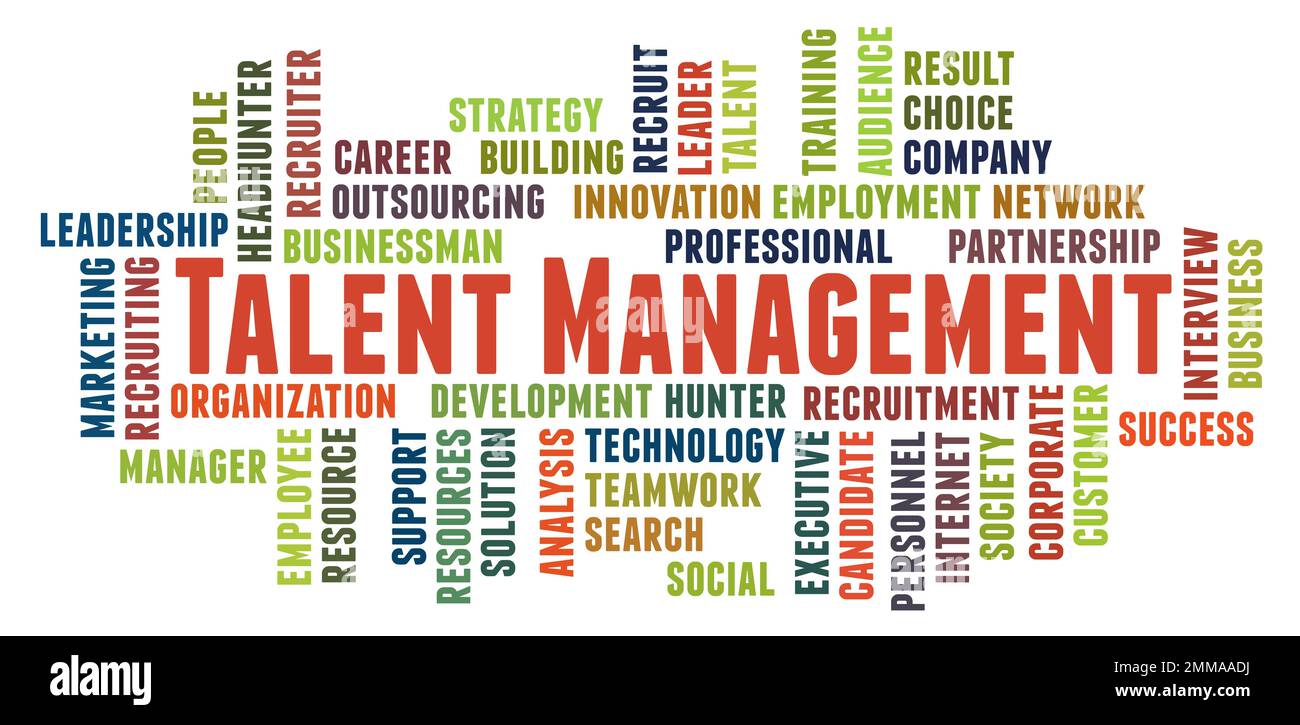 Concetto di cloud di Talent Management su sfondo bianco. Foto Stock