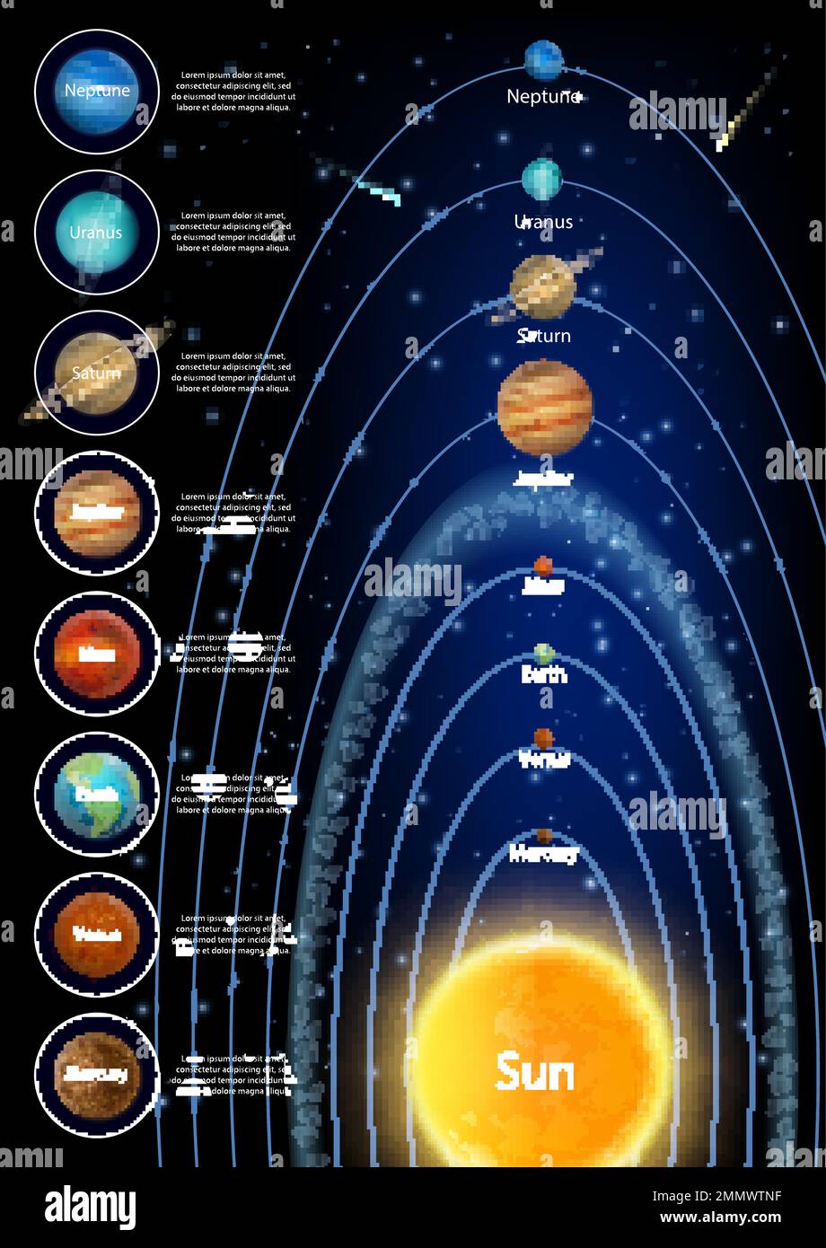 Il sole e i pianeti del sistema solare, infografica vettoriale Illustrazione Vettoriale