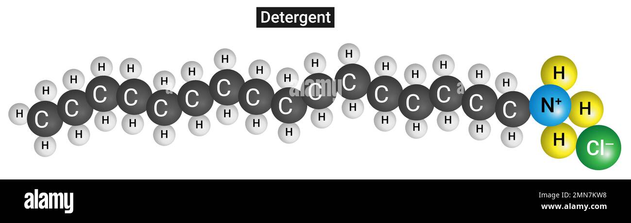 I detergenti sono sali di ammonio o solfonati di acidi carbossilici a catena lunga. Preparato da idrocarburi a catena lunga ottenuti durante la raffinazione della benzina Illustrazione Vettoriale
