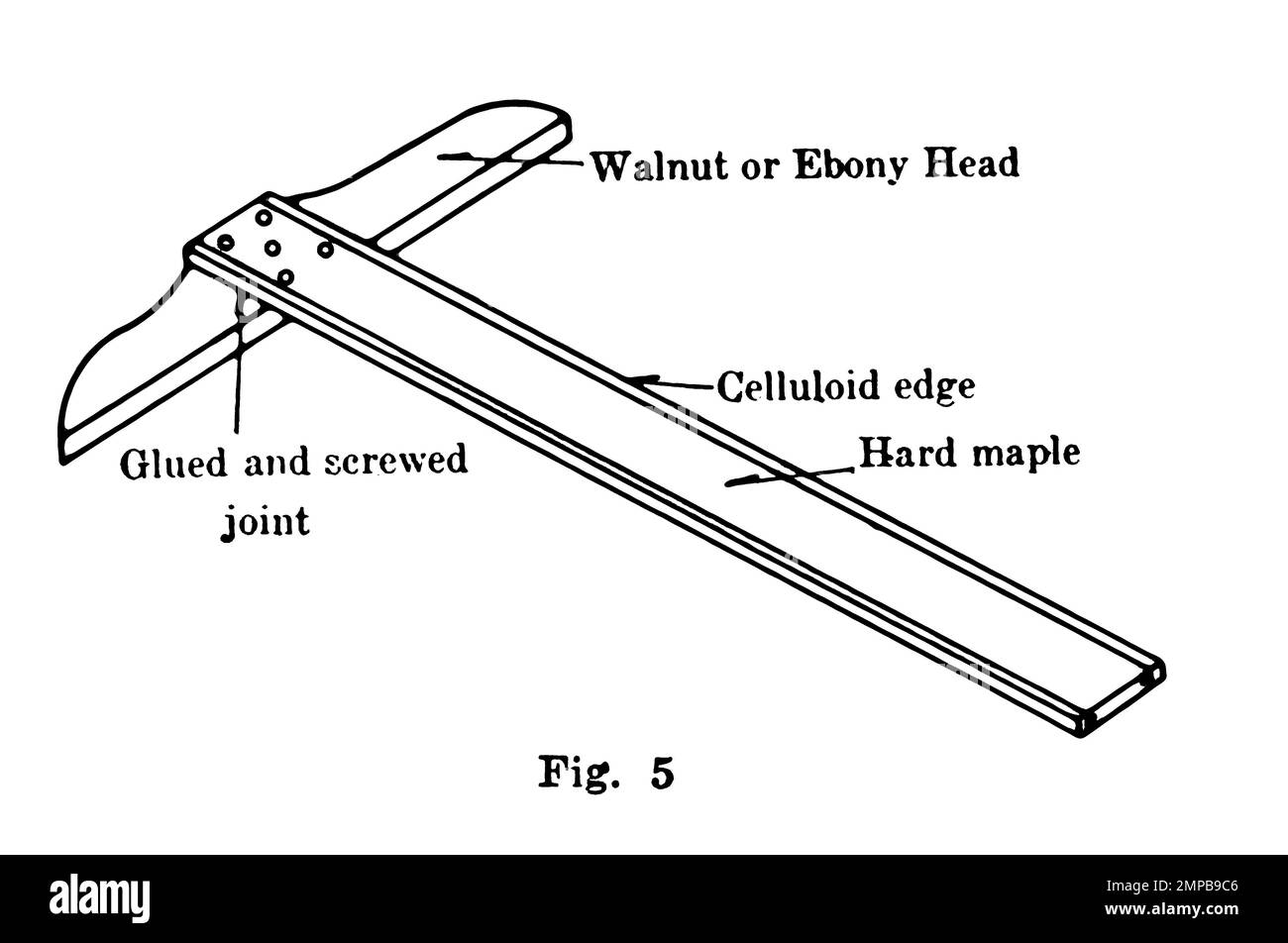 T-Square Ruler dal libro " Mechanical Drafting " di Henry Willard Miller, Illinois University. Dipartimento di disegno di ingegneria generale Data di pubblicazione 1917 Editore Peoria, Ill. : La pressa manuale per arti Foto Stock