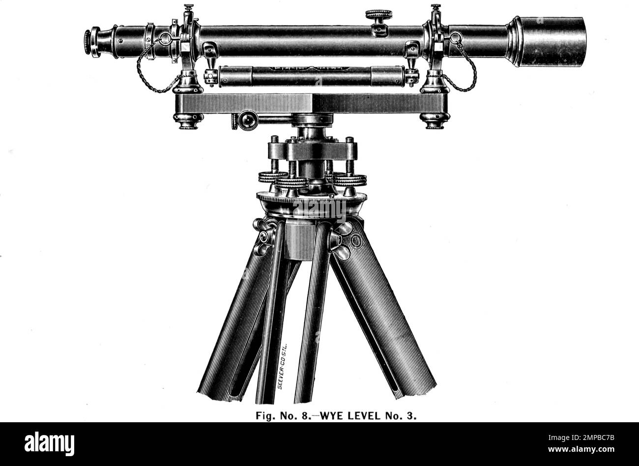 Wye Level No. 3 Catalogo illustrato di strumenti di ingegneria, di topografia e scientifici prodotti da Mahn & Co.. Editore St. Luigi, Lu. Woodward & Tiernan Printing Co. 1893 Foto Stock