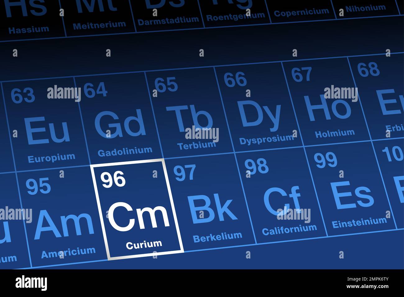 Curium su tavola periodica. Elemento metallico radioattivo della serie actinide con numero atomico 96 e simbolo cm, che prende il nome da Marie e Pierre Curie. Foto Stock