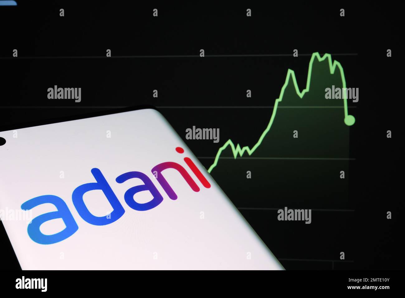 Logo del gruppo Adani visualizzato sullo schermo dello smartphone e grafico del calo dei prezzi delle azioni dell'azienda visualizzato sullo sfondo sfocato. Grafico delle scorte reali per un anno Foto Stock