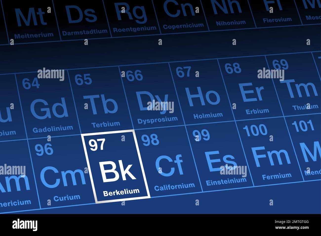Berkelio su tavola periodica. Elemento transuranico e metallico radioattivo della serie degli actindi, con numero atomico 97 e simbolo Bk. Foto Stock
