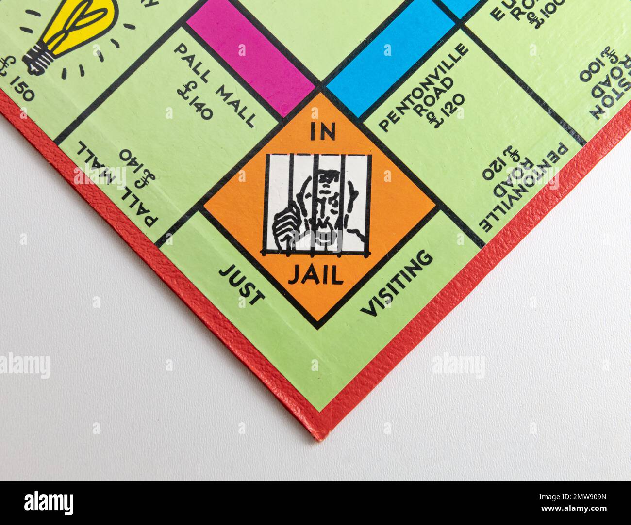 The in Jail Square su un consiglio di amministrazione del monopolio britannico su uno sfondo bianco Foto Stock