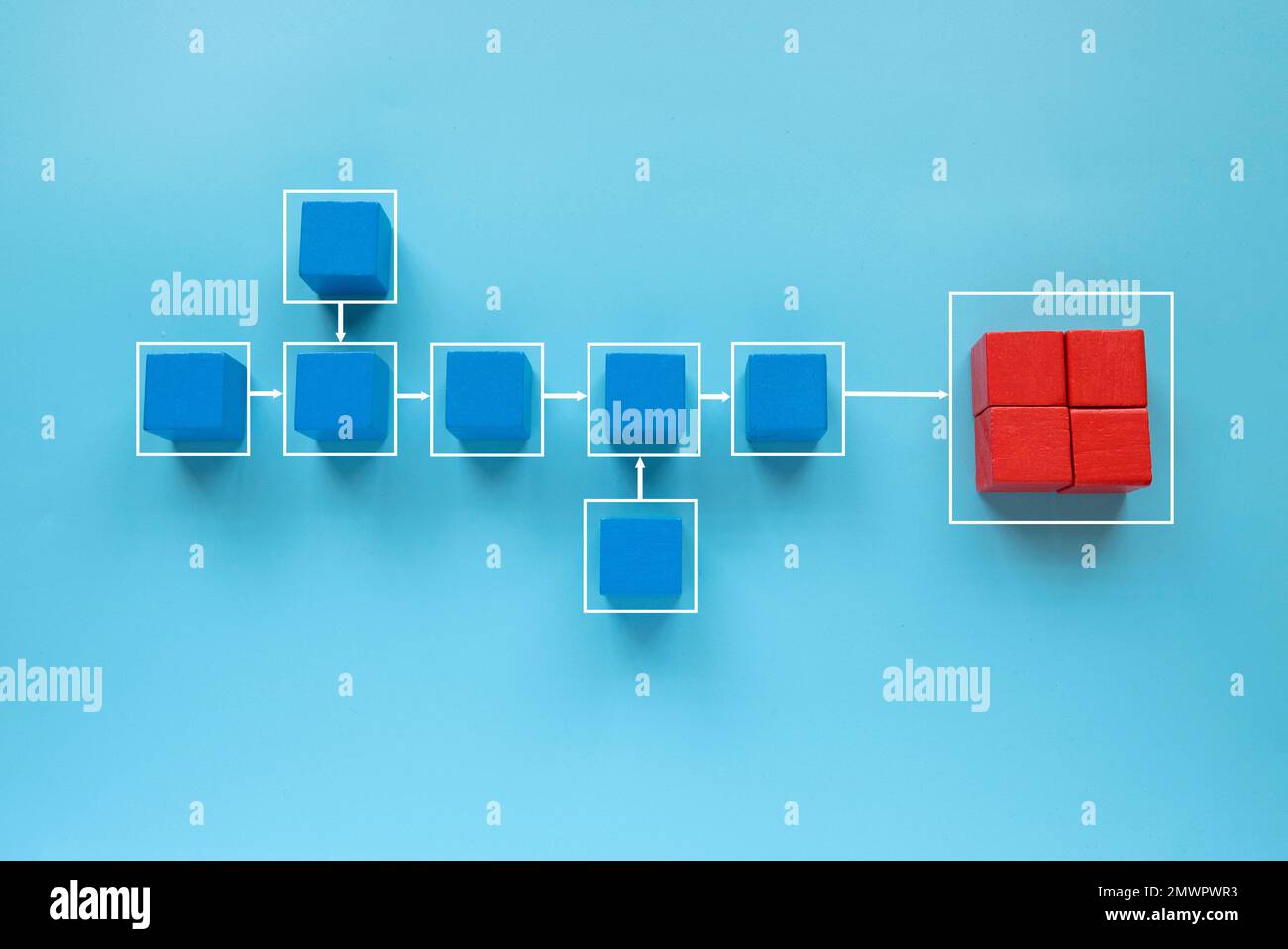 Concetto di automazione dei processi aziendali e del flusso di lavoro con diagramma di flusso, Foto Stock