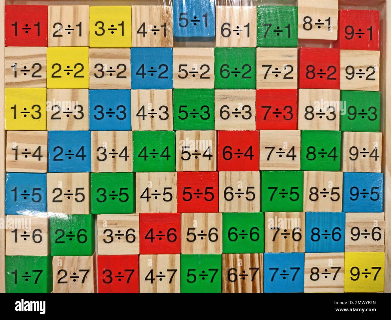 divisorio. operazioni matematiche - divisione Foto Stock