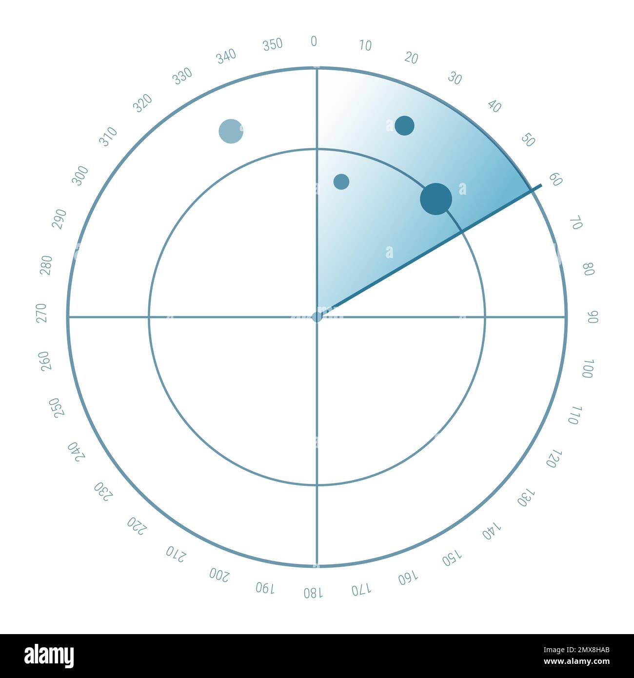 Sfondo dello schermo del radar. Illustrazione del sonar vettoriale. Sistema di scansione militare. Illustrazione Vettoriale