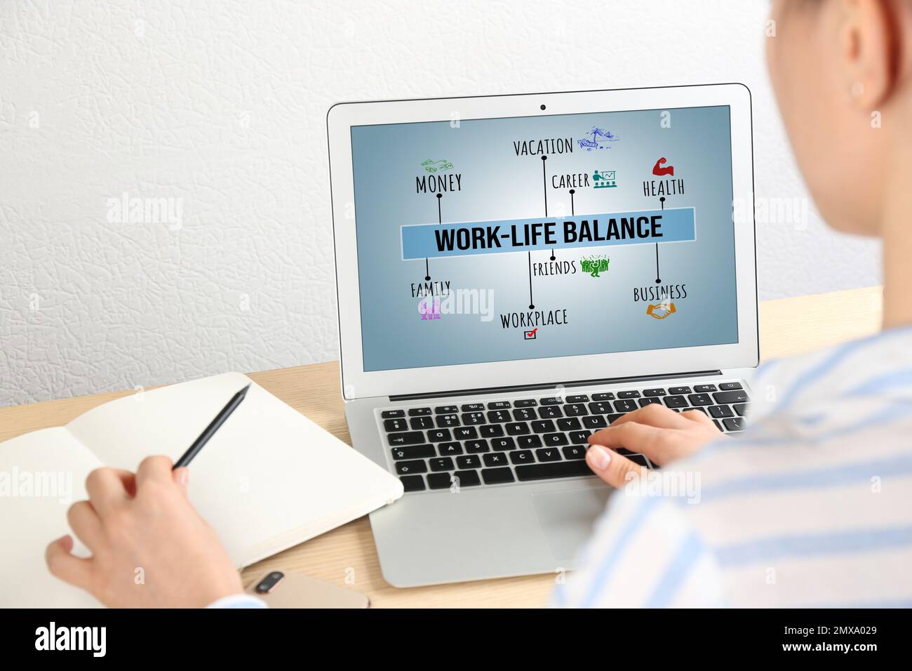 Concetto di equilibrio tra vita lavorativa e vita privata. Donna con un notebook moderno al tavolo in ufficio, guardaroba Foto Stock