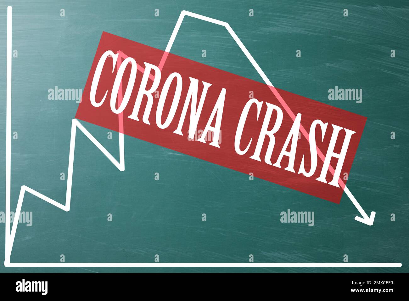 Inserire IL CRASH DI CORONA e inserire il grafico sulla lavagna verde Foto Stock