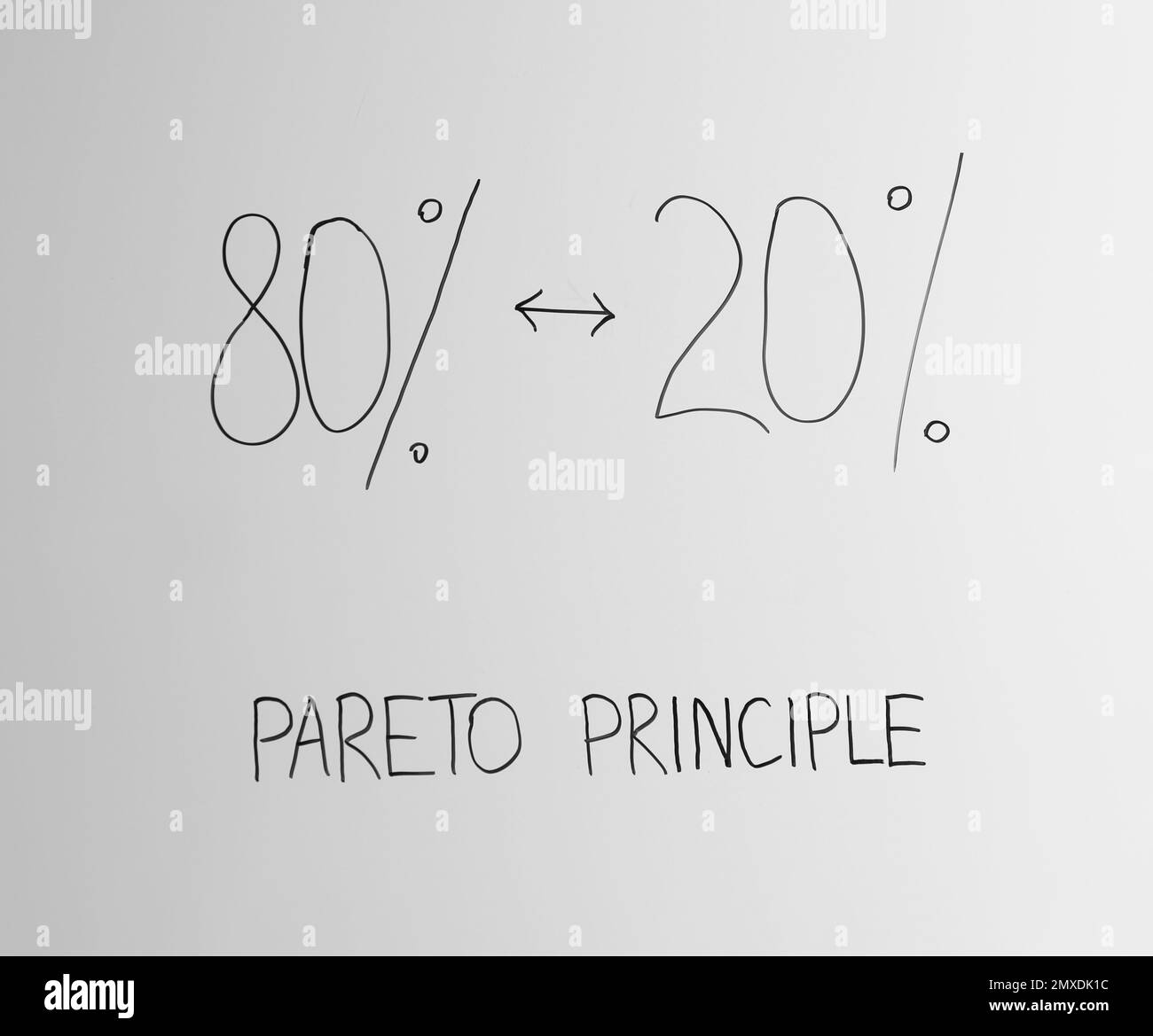 Lavagna bianca con rappresentazione a 80/20 regole, primo piano. Principio di Pareto Foto Stock