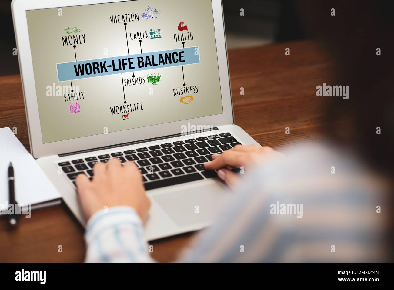 Concetto di equilibrio tra vita lavorativa e vita privata. Donna con un notebook moderno a tavolo, guardaroba Foto Stock