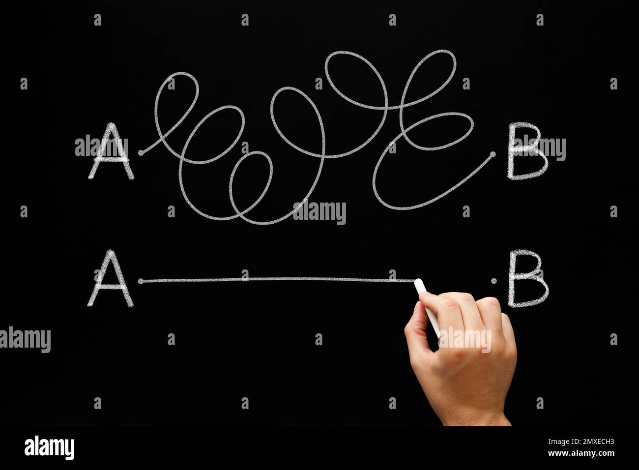 Disegnare a mano un concetto di semplicità circa l'importanza di trovare una soluzione semplice ad un problema o ad un shortecut dal punto A al punto B. Foto Stock