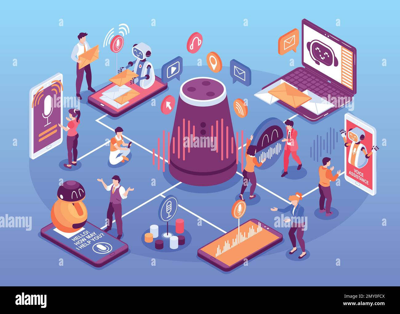 Illustrazione isometrica del vettore dell'assistente vocale che mostra i dispositivi con tecnologia di intelligenza artificiale che utilizzano i comandi vocali Illustrazione Vettoriale