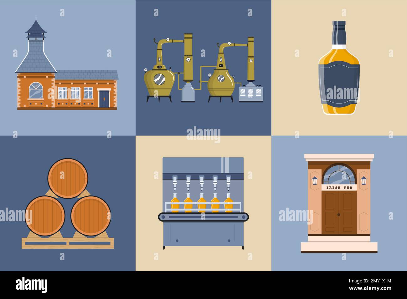 Produzione di whiskey set piatto con composizioni isolate di vintage fabbrica serbatoi bulding barili e pub Storefront illustrazione vettoriale Illustrazione Vettoriale