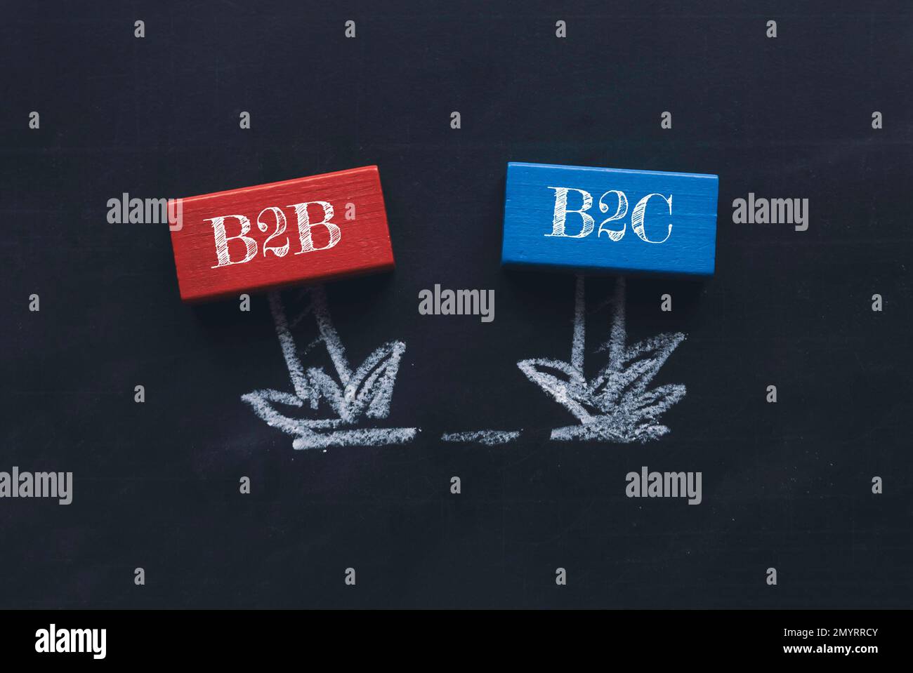 Business to business e business to consumer. Banner scritto su un blocco di legno su una lavagna. Foto Stock