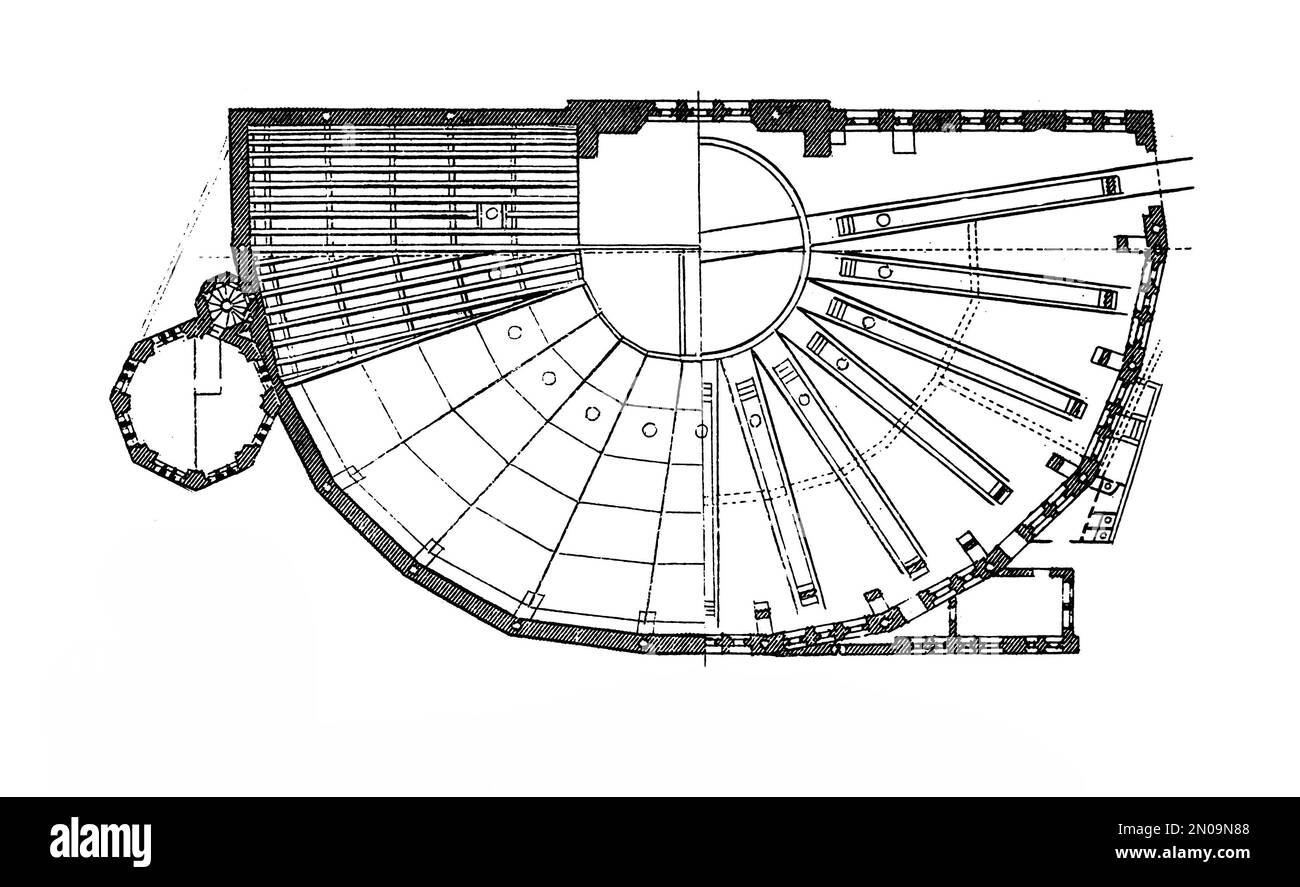 19th ° secolo illustrazione di casa rotonda nel XIX secolo. Incisione pubblicata su Systematischer Bilder Atlas - Bauwesen, Ikonographische Encyklopedie d Foto Stock