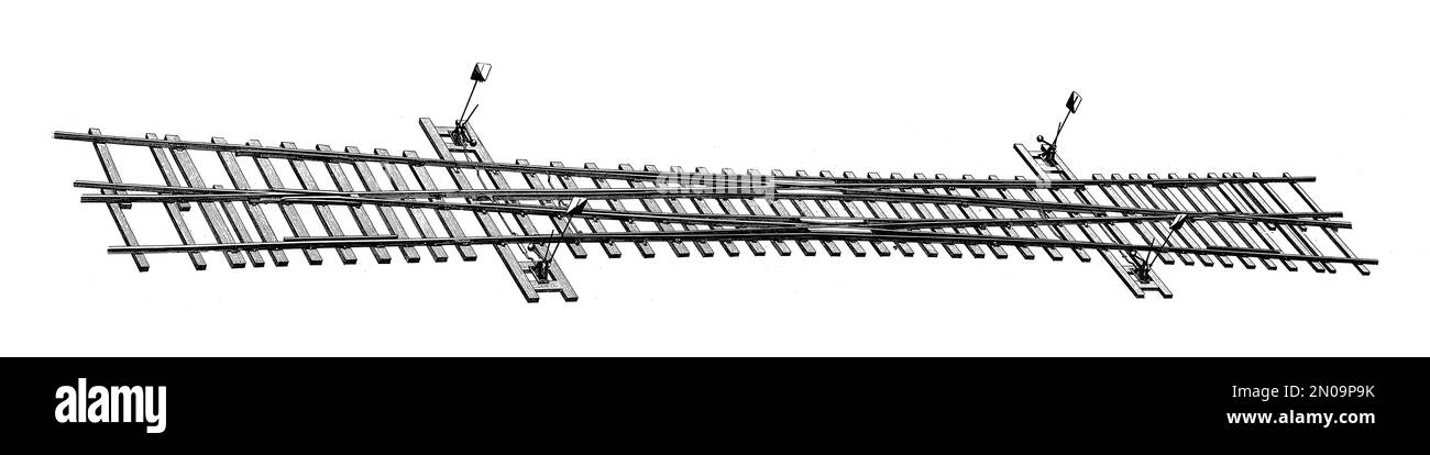 Incisione del 19th° secolo di rotaie ferroviarie, XVIII secolo. Illustrazione pubblicata in Systematischer Bilder Atlas - Bauwesen, Ikonographische Encyklopedie Foto Stock
