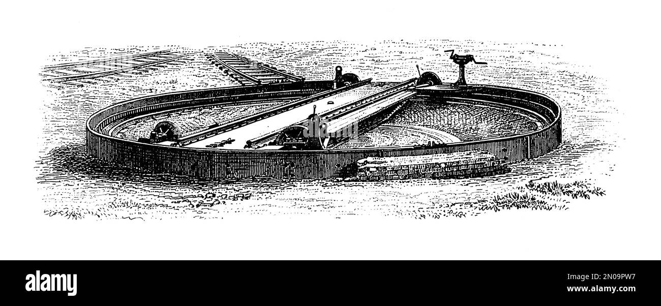 Antica incisione del giradischi nel XIX secolo. Illustrazione pubblicata in Systematischer Bilder Atlas - Bauwesen, Ikonographische Encyklopedie der Wis Foto Stock