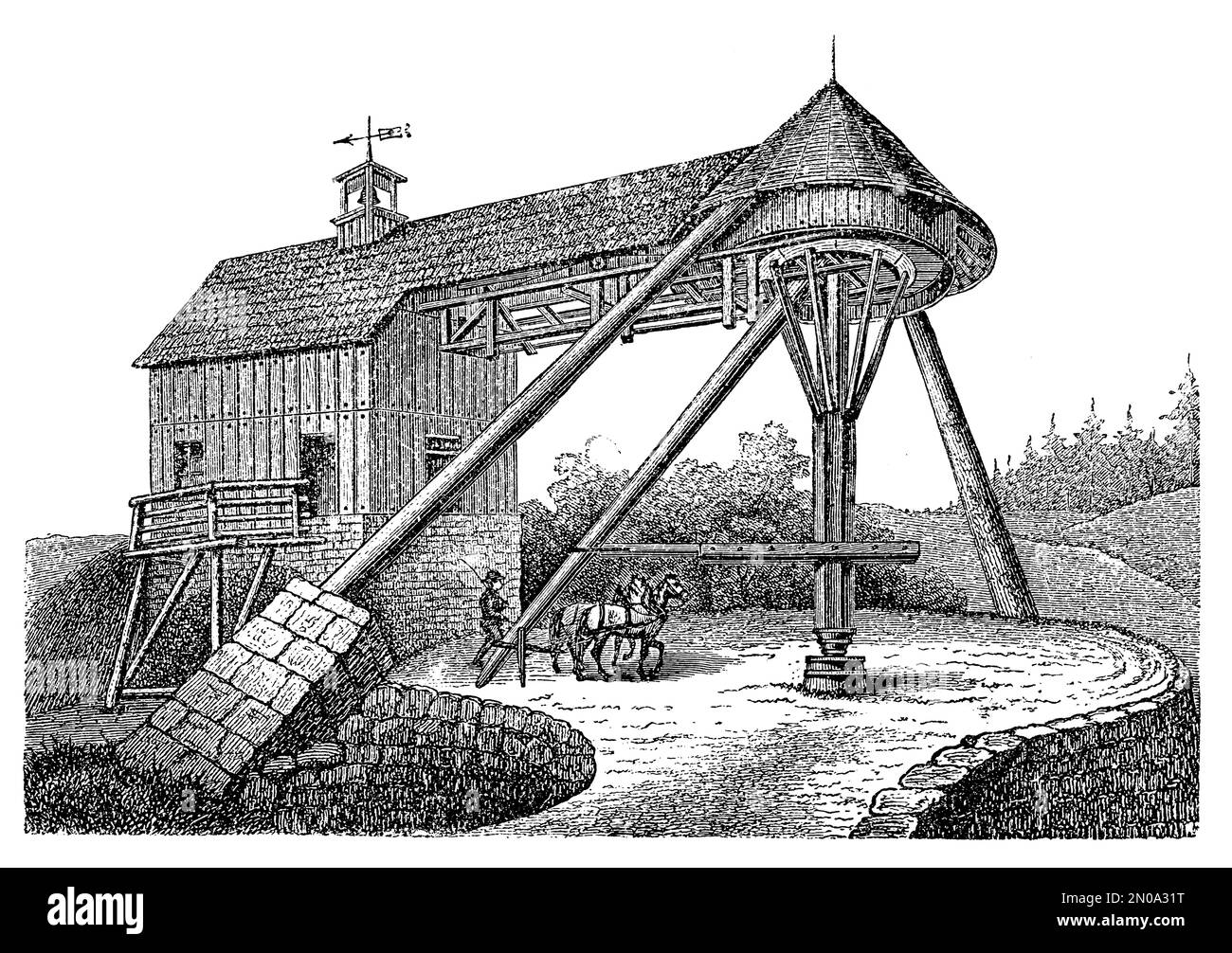 Antica incisione raffigurante un mulino a cavalli del 19th° secolo. Pubblicato in Systematischer Bilder-Atlas zum Conversations-Lexikon, Ikonographische Encyklopedie Foto Stock