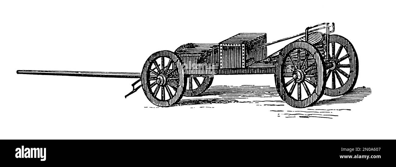 Incisione del 19th° secolo raffigurante armi e strumenti d'artiglieria, XVII secolo: Obulitzer 7 e 24 ponder, limber, quadrante. Illustrazione pubblicata in Sy Foto Stock