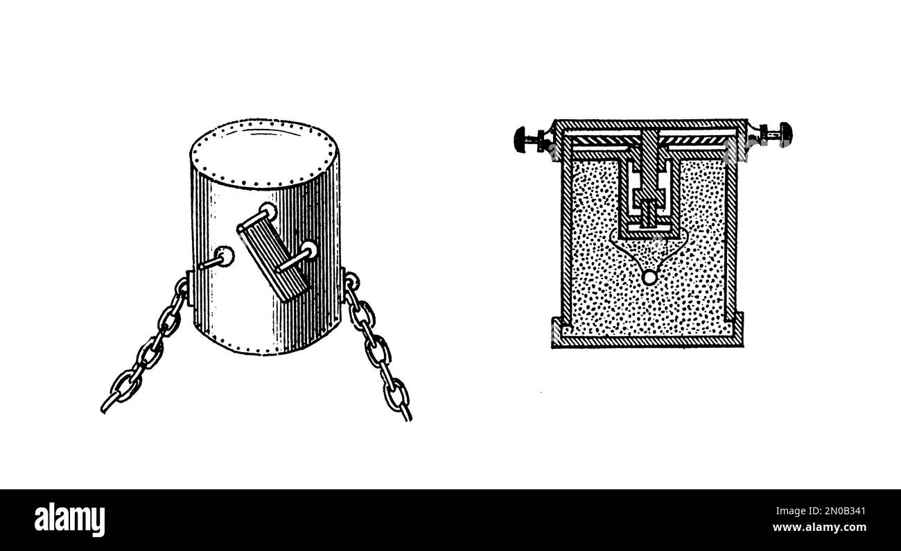 Incisione del XIX secolo di siluri e pompa dell'aria da Kriegwesen und Seewesen, che mostra il design meccanico delle armi navali e della tecnologia marittima. Foto Stock