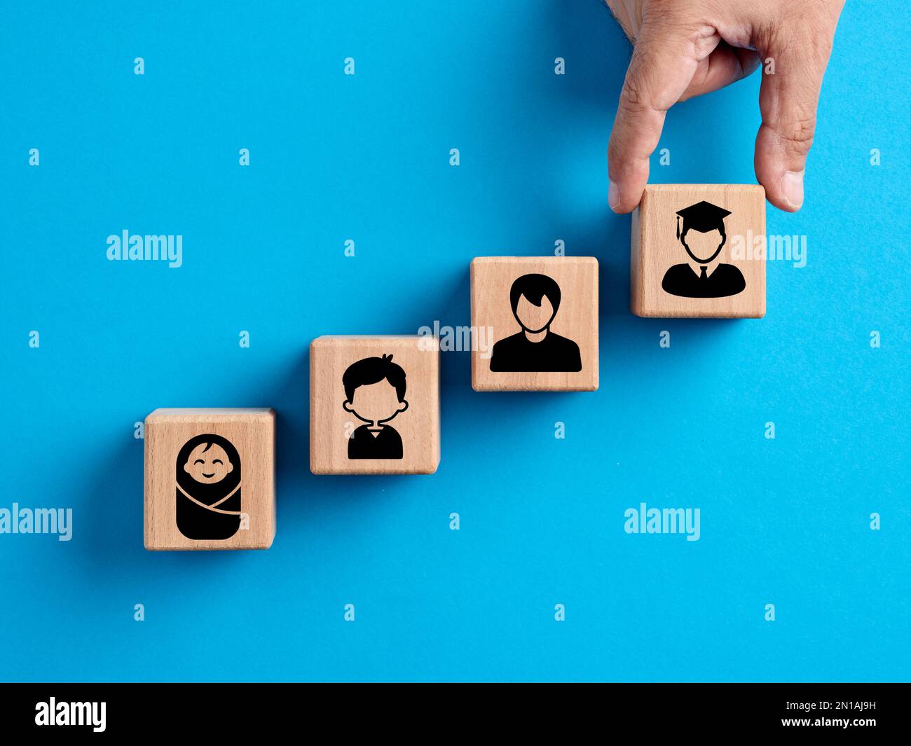 Laurea all'università, all'istruzione e allo sviluppo educativo di una persona. La mano dispone i cubi di legno con l'evoluzione di una persona dalla nascita a. Foto Stock