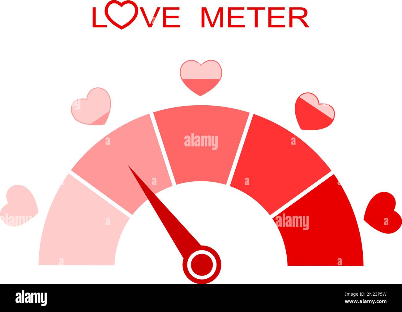 Icona Love METER. Misurare il livello di passione o il grado di salute del cuore. Indicatore di profondità delle relazioni. Biglietto giornaliero di San Valentino o modello infografico medico. Illustrazione piatta vettoriale Illustrazione Vettoriale