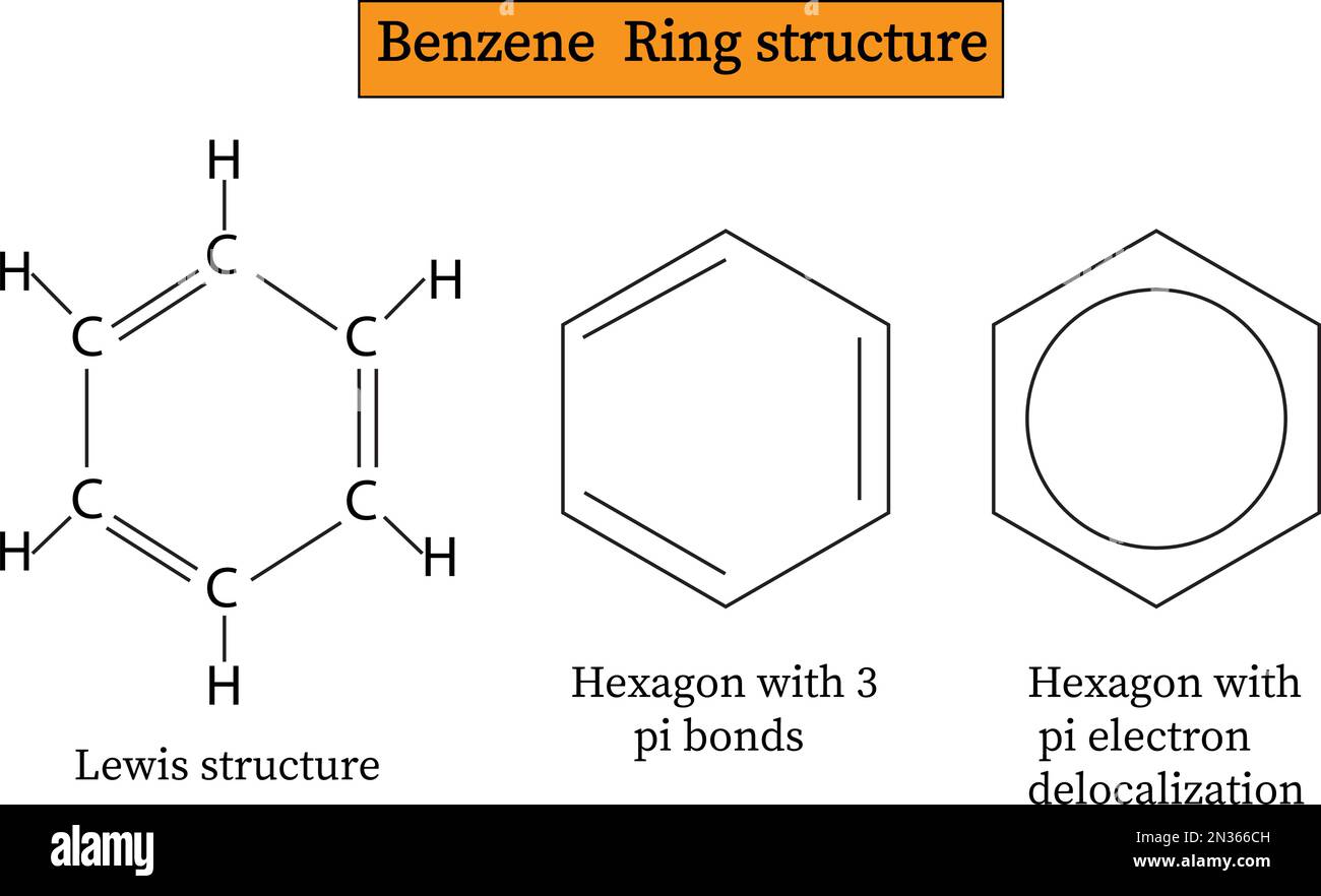 Immagine vettoriale della struttura ad anello del benzene Illustrazione Vettoriale