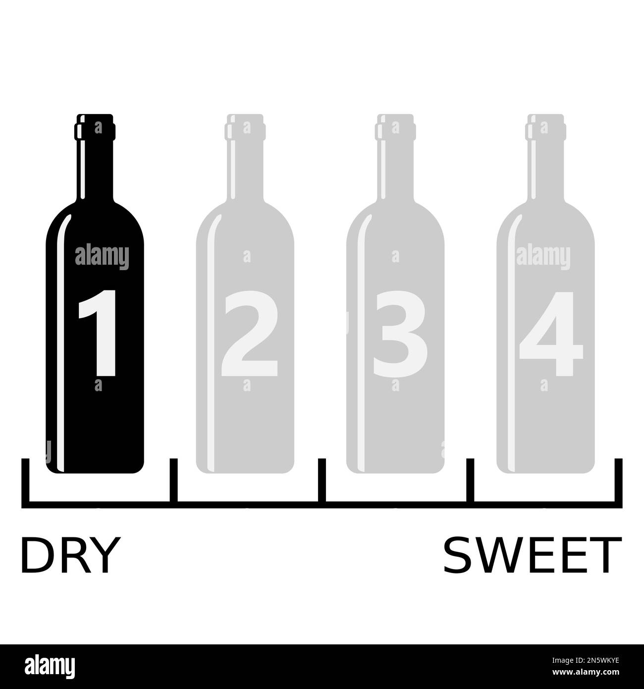 Grafica vettoriale monocromatica del simbolo sul retro di una bottiglia di vino per mostrare quanto è dolce o secco. Questa bottiglia è vino secco Illustrazione Vettoriale