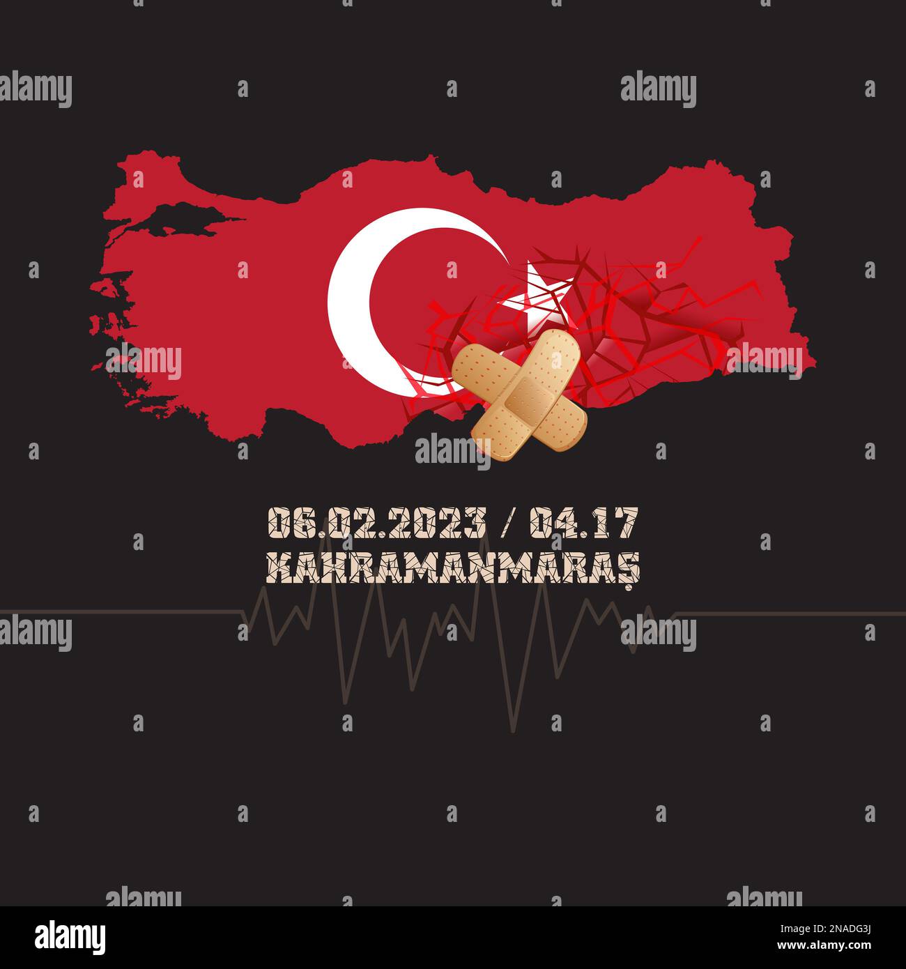 Terremoto shock sud-est Turchia. Catastrofe naturale a Kahramanmaras, Turkiye, 06/02/2023. Mappa e bandiera di Turkiye con crepe e intonaco adesivo. Foto Stock