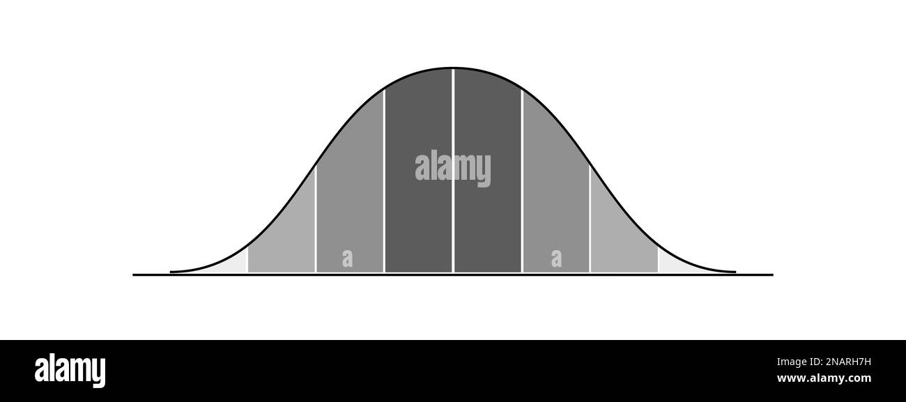 Modello di curva a campana con 8 colonne grigie. Grafico di distribuzione gaussiano o normale. Layout per statistiche o dati logistici isolati su sfondo bianco Illustrazione Vettoriale
