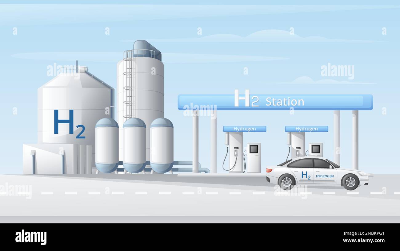 Composizione cartoon verde per la generazione di energia a idrogeno con vista della strada con stazione di rifornimento e illustrazione del vettore auto Illustrazione Vettoriale