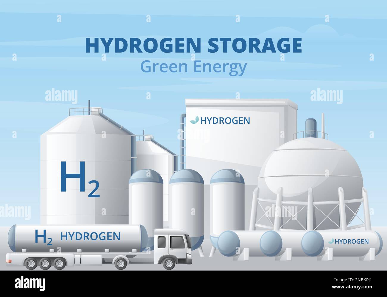 Fumetto verde per la generazione di energia a idrogeno composizione di fondo con testo e serbatoi di stoccaggio con illustrazione vettoriale per autocisterna Illustrazione Vettoriale