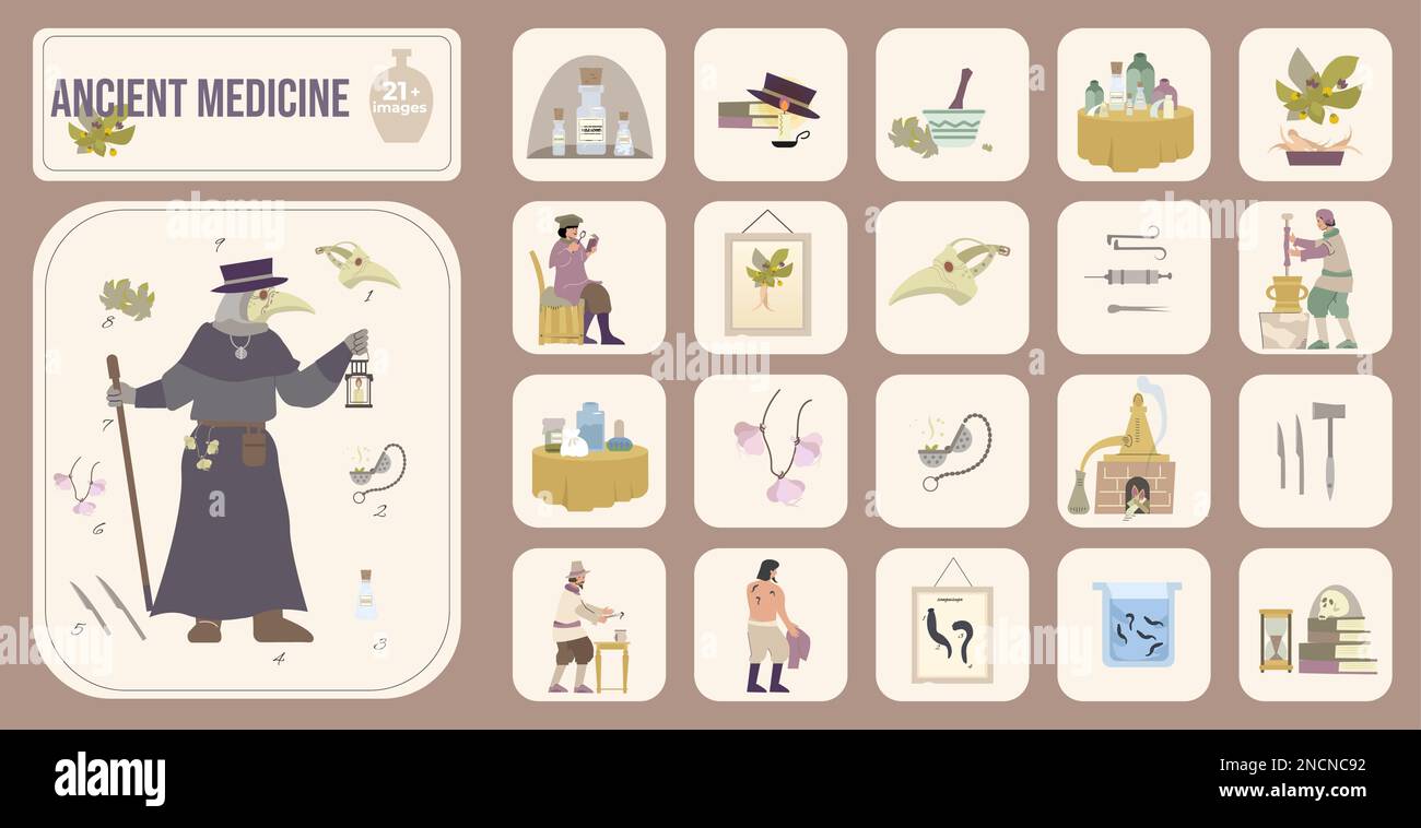 Set di medicina antica con composizioni quadrate isolate di icone piatte con libri di forniture mediche e indumenti illustrazione vettoriale Illustrazione Vettoriale