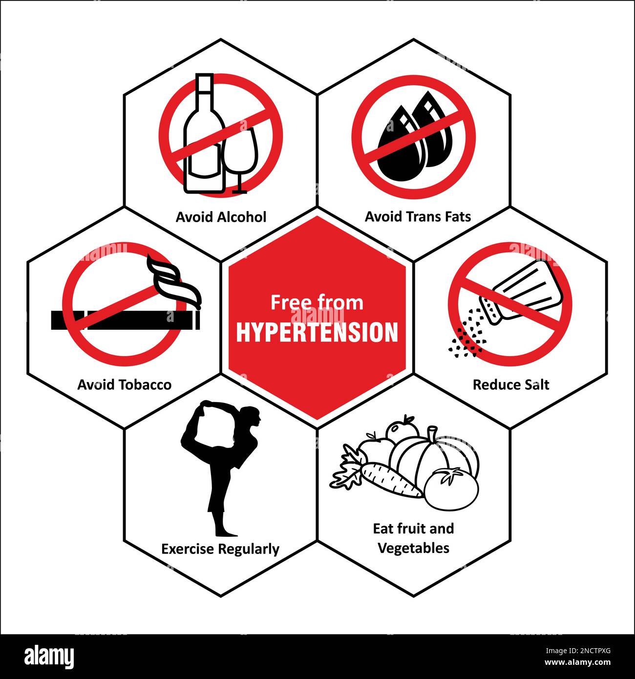 I modi per prevenire l'ipertensione. Illustrazione vettoriale infografica del benessere fisico e mentale Illustrazione Vettoriale