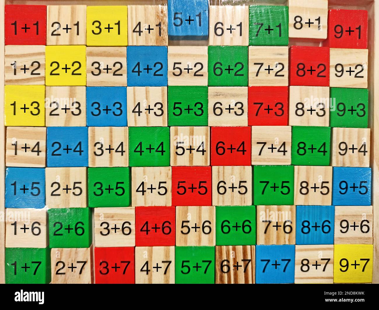 Tabella di aggiunta - operazioni matematiche. Inoltre Foto Stock