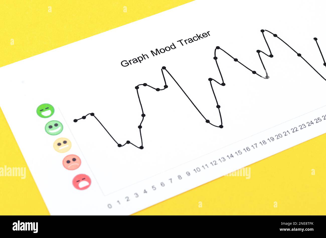 Grafico Mood Tracker rapporto medico su sfondo giallo. Foto Stock