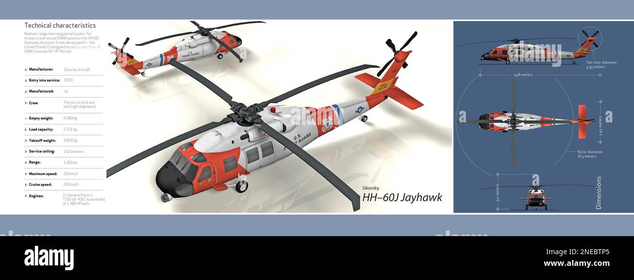 Infografica della ricerca e salvataggio elicottero americano Sikorsky HH-60J Jayhawk che è stato azionato per la prima volta nel 1990. [Adobe Illustrator (.ai); 6496x2421]. Foto Stock