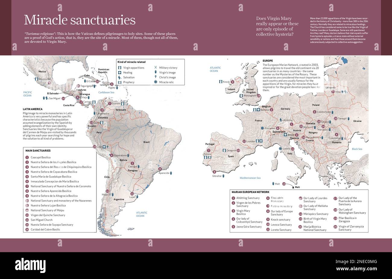 Computer graphics che mostra una mappa dei principali santuari, chiese e basiliche in America Latina ed Europa relative alle apparizioni della Vergine Maria ed altri miracoli. [Adobe InDesign (.indd); 4960x3188]. Foto Stock