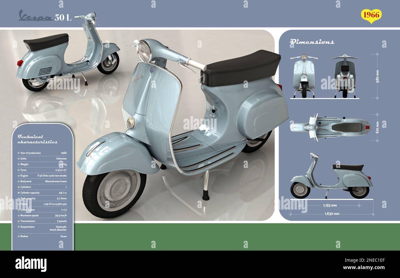 Infografica della 1966 50 L Vespa, le sue caratteristiche tecniche e le sue  dimensioni. [Adobe InDesign (.indd)] Foto stock - Alamy