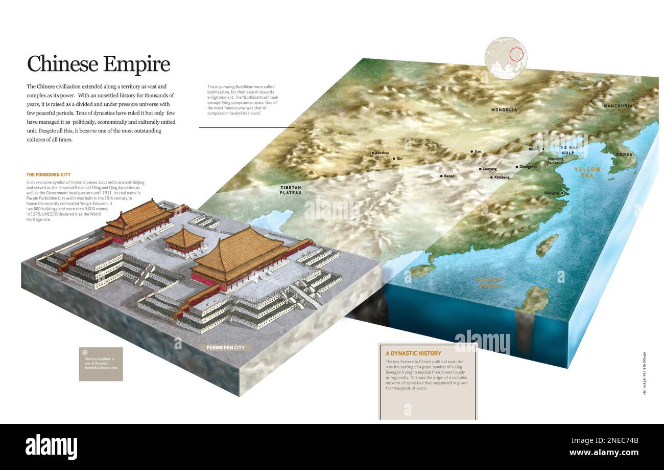 Infografica della posizione geografica della Cina e della città proibita di Pechino. [QuarkXPress (.qxp); 6188x3921]. Foto Stock