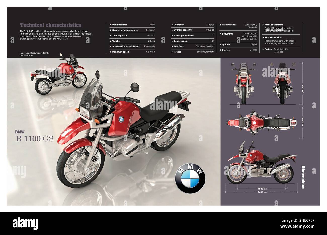 Grafica computerizzata sulle specifiche tecniche della motocicletta 1998 BMW R 1100 GS. [Encapsulated Postscript file (.eps); 5551x3602]. Foto Stock