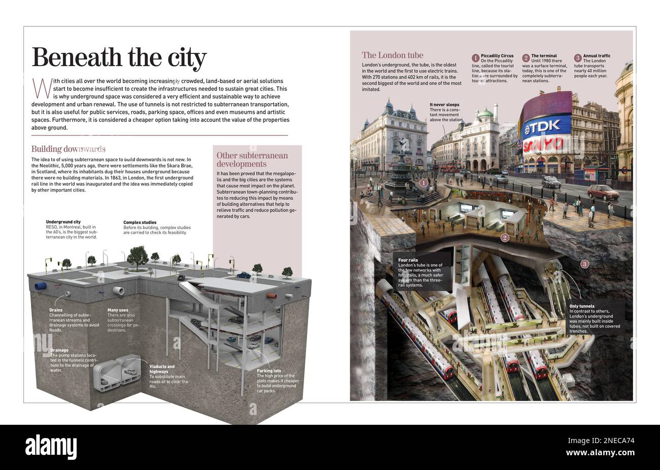 Infografica sui fondali delle città di cablaggio per costruire infrastrutture dalla fine del 20th° secolo, con dettagli sul reso di Montreal e sul tubo di Londra. [Adobe InDesign (.indd); 4960x8503]. Foto Stock