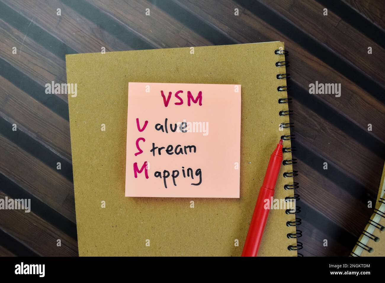 Concetto di VSM - Value Stream Mapping scrivere su note appiccicose isolate su tavola di legno. Foto Stock