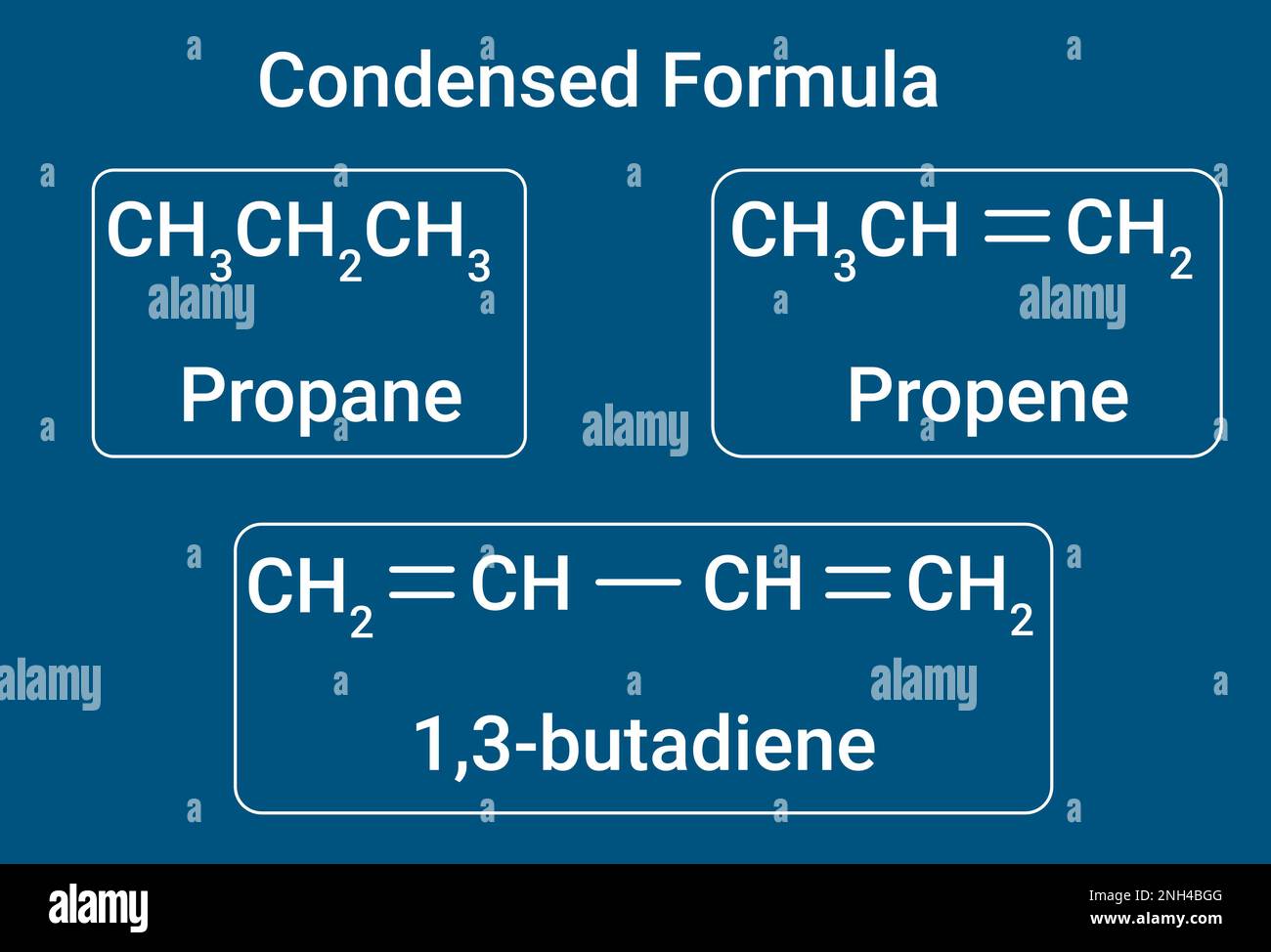 Formula condensata: Propano, propene e 1,3 butadiene Illustrazione Vettoriale