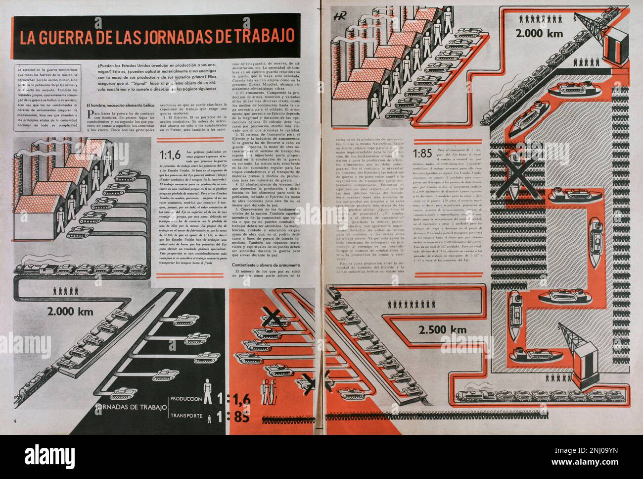 Storia della Germania. Caricatore 'Signal'. All'interno delle pagine del numero 2 (gennaio 1943) dell'edizione spagnola (SP 2), con un articolo sulla guerra dell'orario di lavoro. Questa rivista è stata pubblicata tra aprile 1940 e aprile 1945 ed è stato il principale organo di propaganda dell'esercito tedesco durante la seconda guerra mondiale. Foto Stock