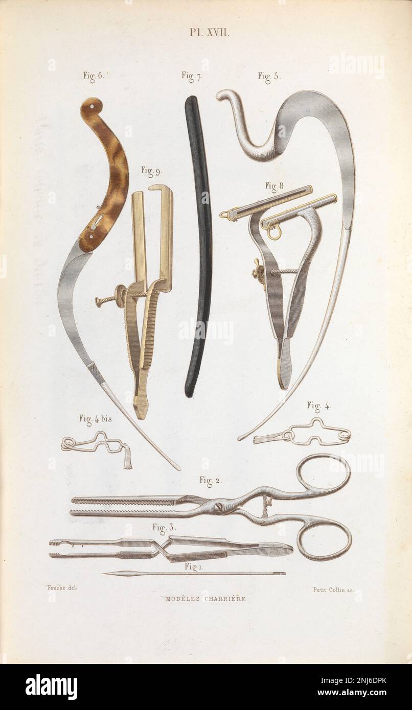 Victorian Surgical Instruments Ilustration circa 1899 Foto Stock