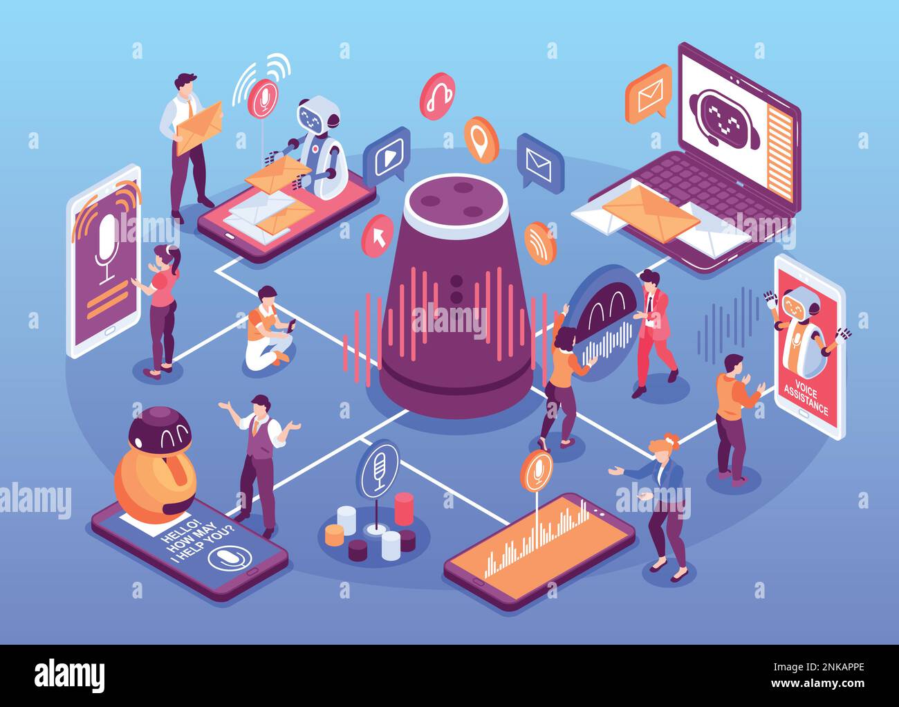 Illustrazione isometrica del vettore dell'assistente vocale che mostra i dispositivi con tecnologia di intelligenza artificiale che utilizzano i comandi vocali Illustrazione Vettoriale