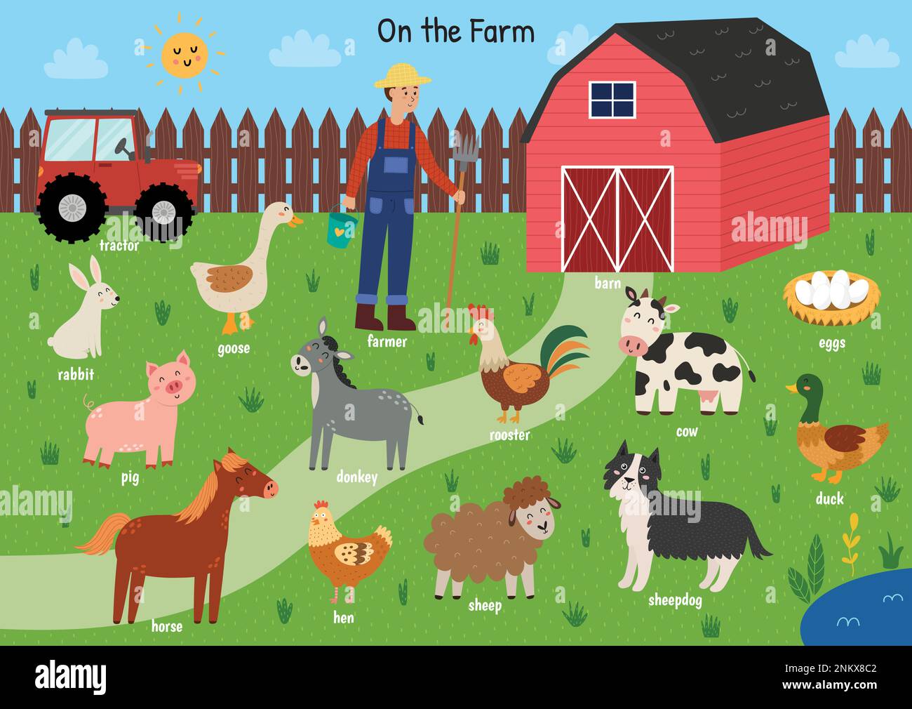 Sul poster della fattoria con gli animali carini in stile cartone animato. Formazione di base Illustrazione Vettoriale